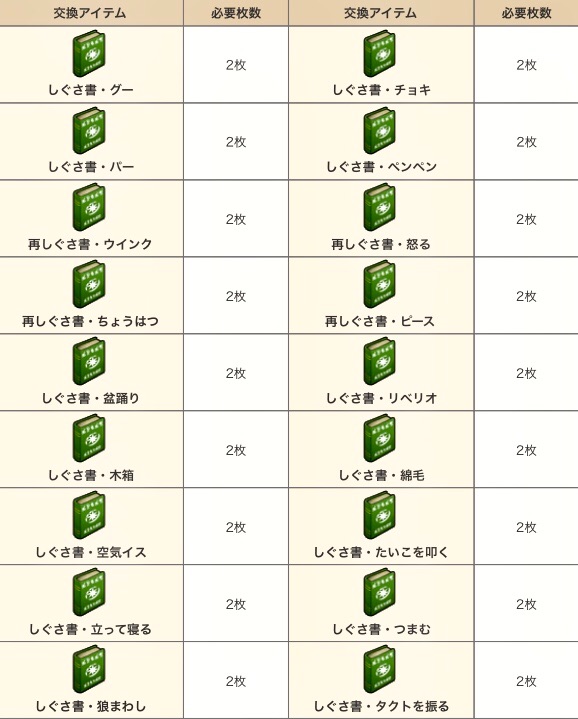 f:id:taorux:20180909093203j:image f:id:taorux:20180909093203j:image