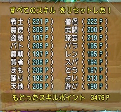 遊び人 サポが口笛する方法 タオルのハッスル日記