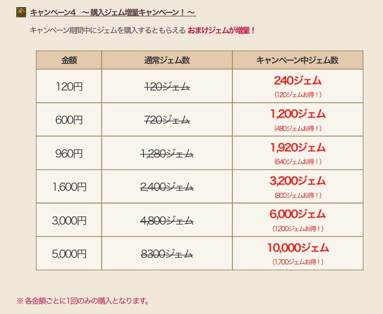f:id:taorux:20190704195011j:image f:id:taorux:20190704195011j:image