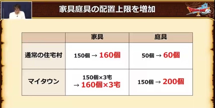 f:id:taorux:20210316231740j:image f:id:taorux:20210316231740j:image