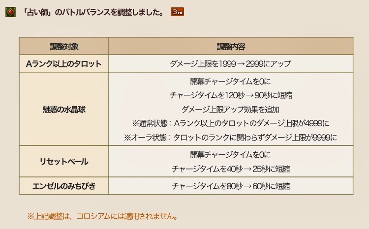 f:id:taorux:20210707010119j:image f:id:taorux:20210707010119j:image