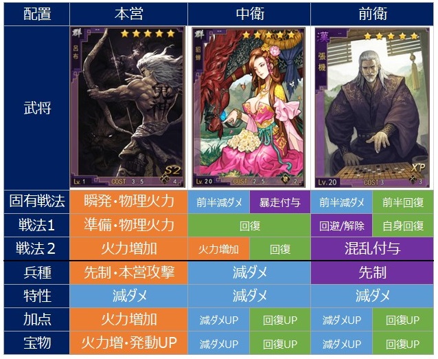 f:id:taotaox:20220227171728j:plain