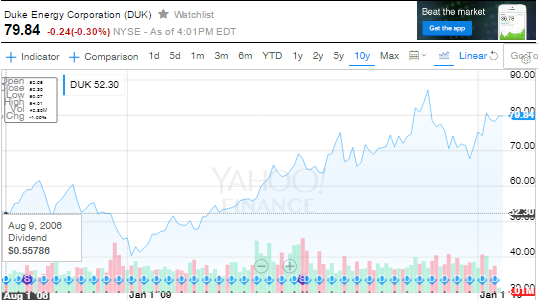 f:id:tapazou:20160607213158p:plain