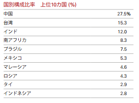 f:id:tapazou:20160814161335p:plain f:id:tapazou:20160814161335p:plain