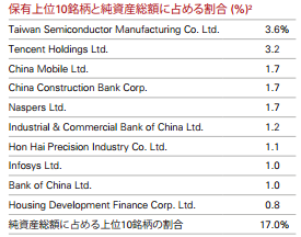 f:id:tapazou:20160814161548p:plain f:id:tapazou:20160814161548p:plain