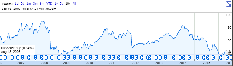 f:id:tapazou:20160816224356p:plain