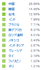 f:id:tapazou:20161124211859p:plain f:id:tapazou:20161124211859p:plain