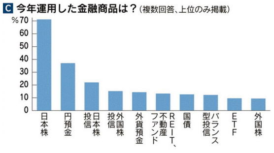 f:id:tapazou:20170102105936p:plain