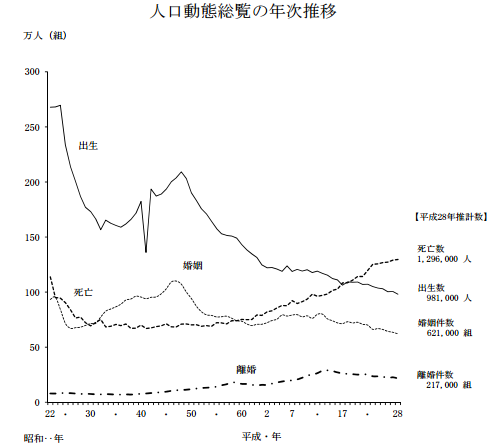 f:id:tapazou:20170106200258p:plain f:id:tapazou:20170106200258p:plain