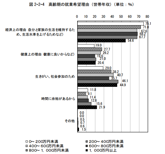 f:id:tapazou:20170124165708p:plain