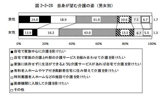 f:id:tapazou:20170124183020p:plain