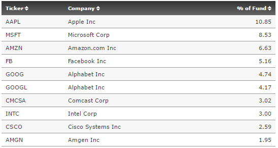 f:id:tapazou:20170129193550p:plain