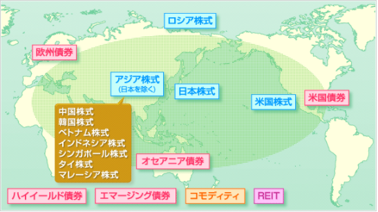 f:id:tapazou:20170426224132p:plain f:id:tapazou:20170426224132p:plain