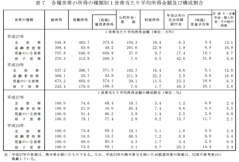 f:id:tapazou:20170703064945p:plain