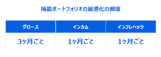 f:id:tapazou:20170827134819p:plain