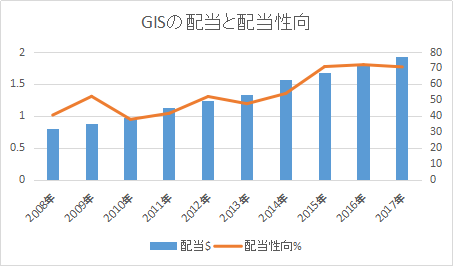 f:id:tapazou:20171207192718p:plain f:id:tapazou:20171207192718p:plain