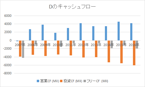 f:id:tapazou:20180111211352p:plain