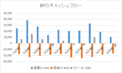 f:id:tapazou:20180123194747p:plain