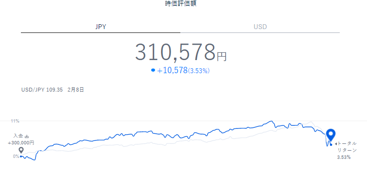 f:id:tapazou:20180210105259p:plain