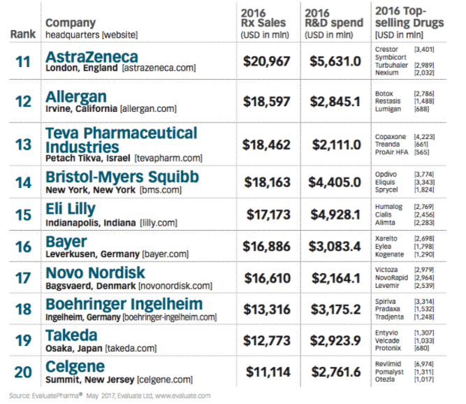 f:id:tapazou:20180301065215p:plain