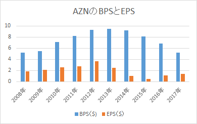 f:id:tapazou:20180301073032p:plain
