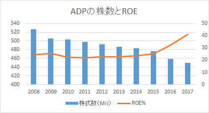 f:id:tapazou:20180320002232p:plain f:id:tapazou:20180320002232p:plain