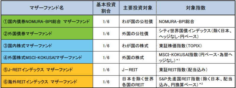 f:id:tapazou:20180331143558p:plain