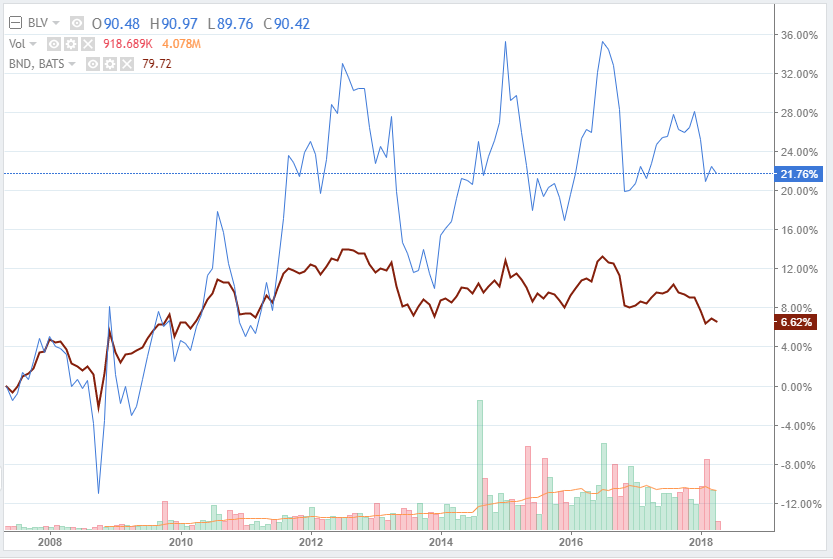 f:id:tapazou:20180407111526p:plain f:id:tapazou:20180407111526p:plain