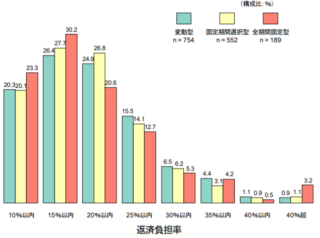 f:id:tapazou:20180425073844p:plain