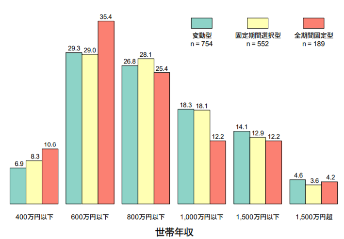 f:id:tapazou:20180425075213p:plain