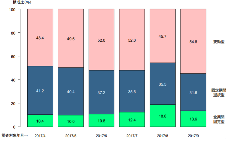 f:id:tapazou:20180425221514p:plain