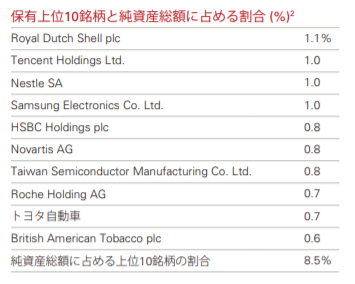 f:id:tapazou:20180512121352p:plain f:id:tapazou:20180512121352p:plain