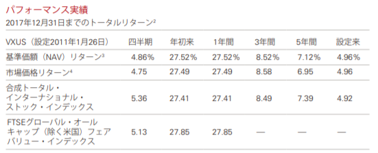f:id:tapazou:20180512121811p:plain f:id:tapazou:20180512121811p:plain