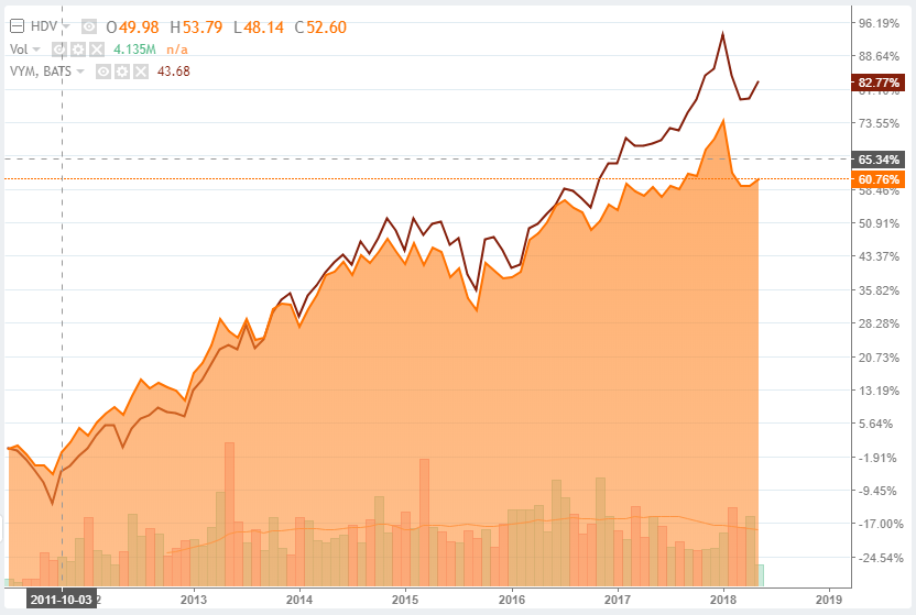 f:id:tapazou:20180512124532p:plain f:id:tapazou:20180512124532p:plain