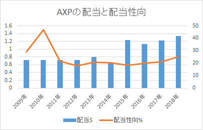 f:id:tapazou:20180513220918p:plain f:id:tapazou:20180513220918p:plain