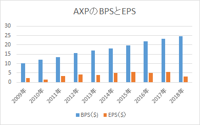 f:id:tapazou:20180513221006p:plain f:id:tapazou:20180513221006p:plain