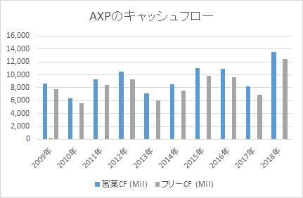 f:id:tapazou:20180513221055p:plain f:id:tapazou:20180513221055p:plain