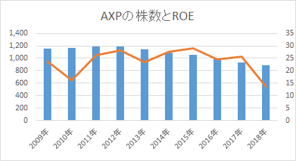 f:id:tapazou:20180513222213p:plain f:id:tapazou:20180513222213p:plain