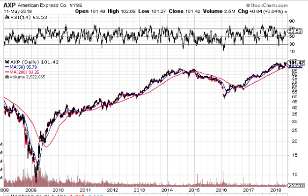 f:id:tapazou:20180513223334p:plain f:id:tapazou:20180513223334p:plain