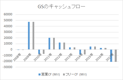 f:id:tapazou:20180517062845p:plain