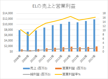 f:id:tapazou:20180521080353p:plain f:id:tapazou:20180521080353p:plain