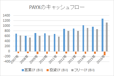f:id:tapazou:20180812111115p:plain