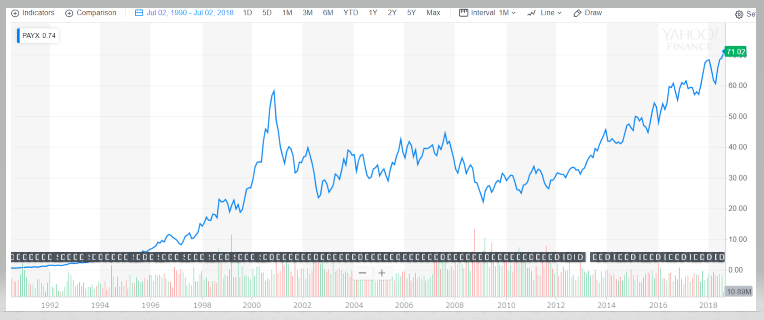 f:id:tapazou:20180812112415p:plain