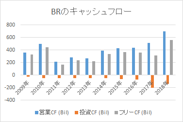 f:id:tapazou:20180819093952p:plain