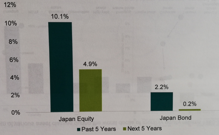 f:id:tapazou:20180908092325p:plain