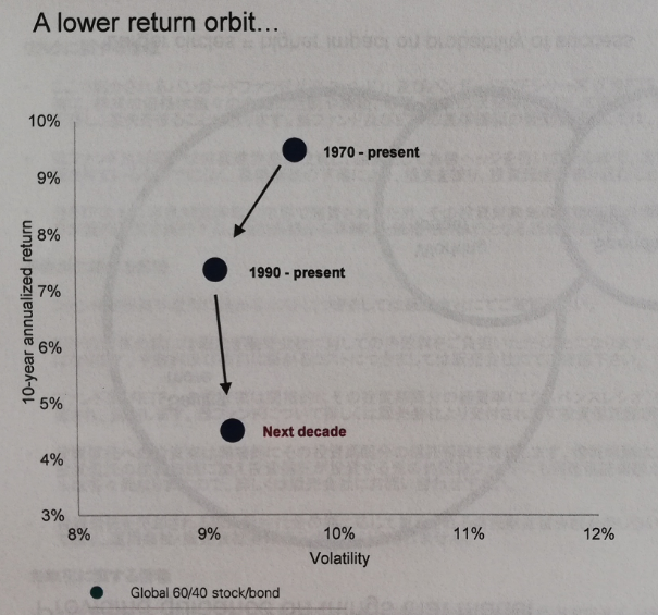 f:id:tapazou:20180908093721p:plain