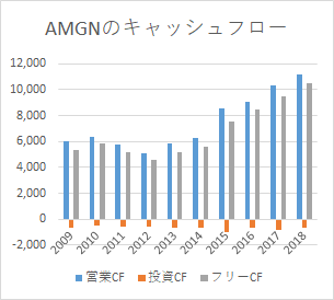 f:id:tapazou:20180919225424p:plain f:id:tapazou:20180919225424p:plain