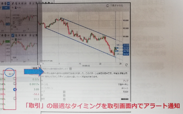 Ig証券とサクソバンク証券を徹底比較 基本スペックから特徴まで詳しく解説 Fx手とり