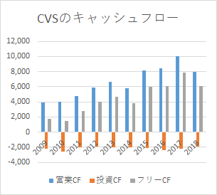 f:id:tapazou:20181004221532p:plain