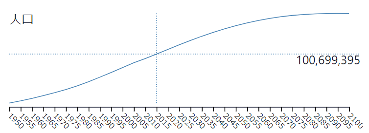 f:id:tapazou:20181023074436p:plain f:id:tapazou:20181023074436p:plain